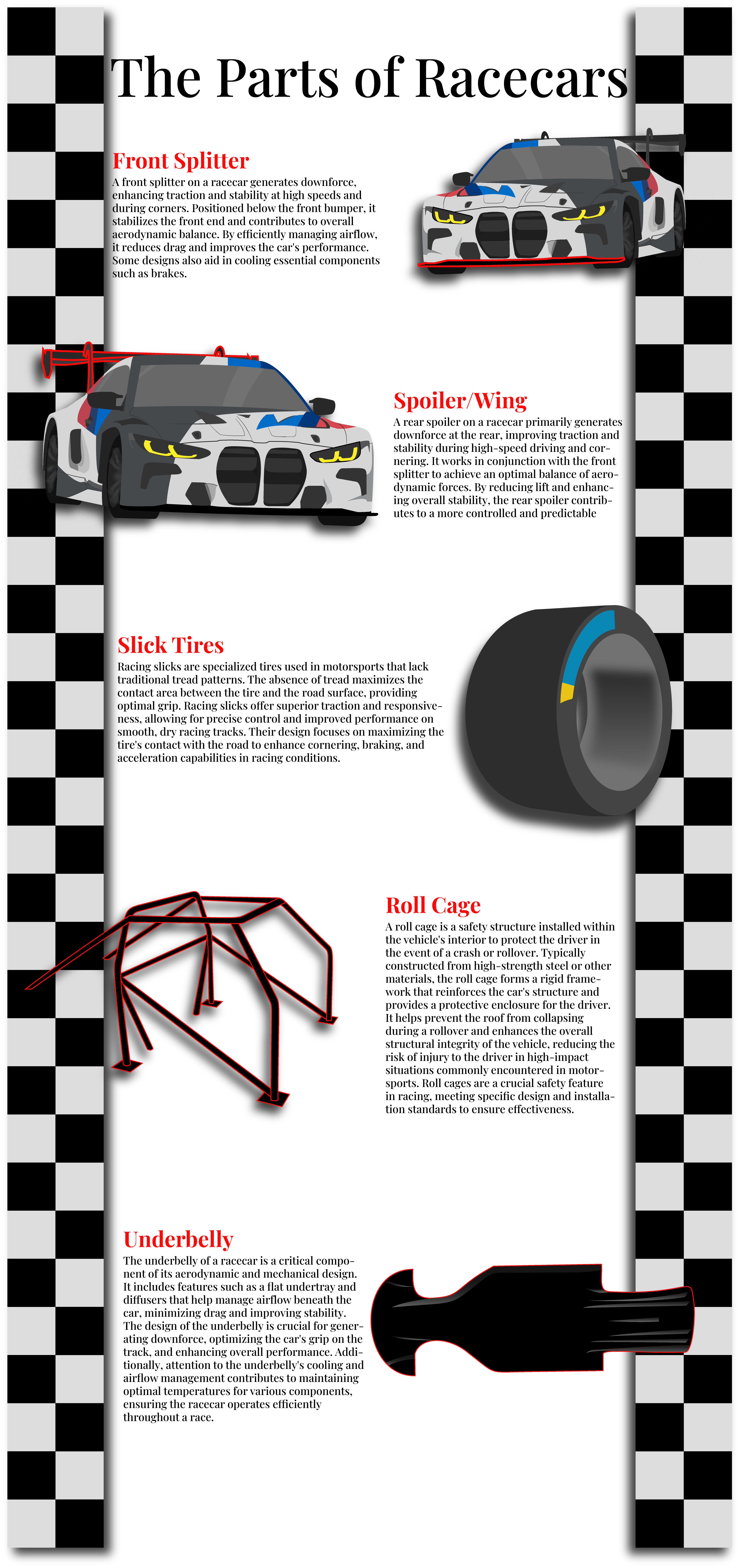 Educational racecar infographic on BMW GT3 components